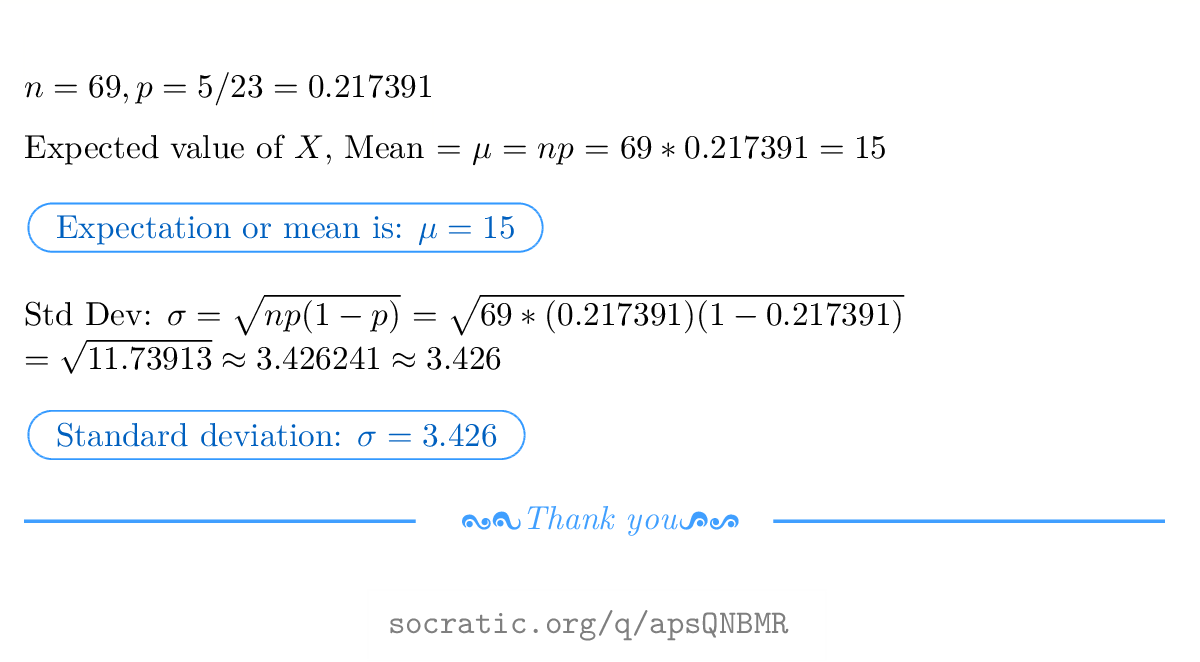 What are the mean and standard deviation of a binomial probability